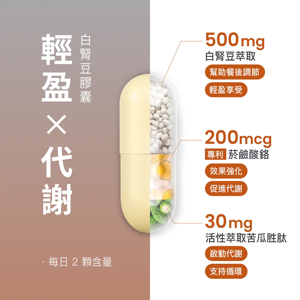  FitSpec 真輕盈組 - Gallery image 6