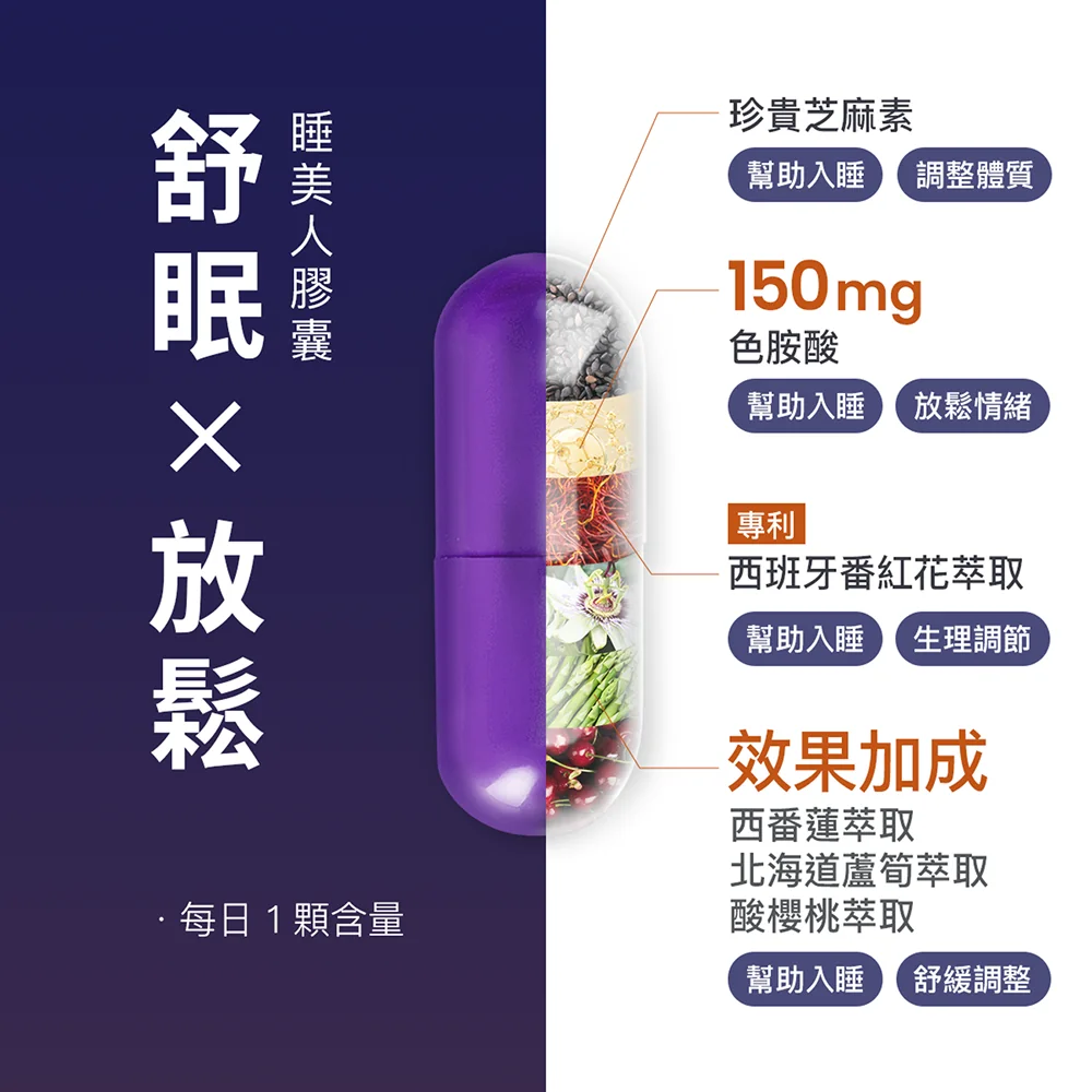 FitSpec 真愛睏組 - Gallery image 6