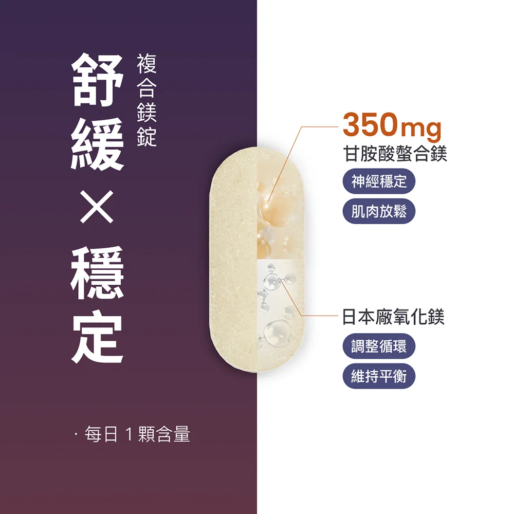 FitSpec 真愛睏組 - Gallery image 7