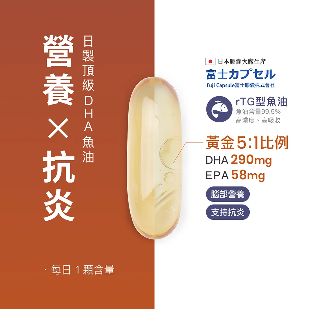 FitSpec 真愛睏組 - Gallery image 10