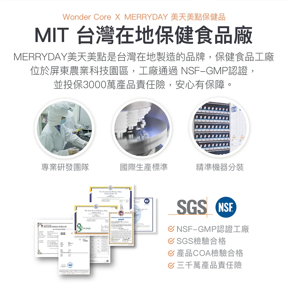 FitSpec 真愛睏組 - Gallery image 13